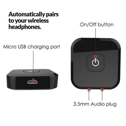 3.5mm Travel | Plane Bluetooth Audio Transmitter A1111 - Make travel sounds easy breezy