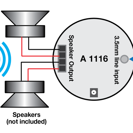 REDBACK 2x25W RMS In-Ceiling Bluetooth Stereo Amplifier Puck A1116