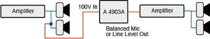 Redback 100V Line To Low Level Adapter A4903A