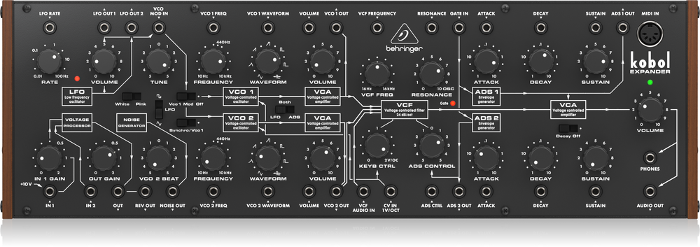 BEHRINGER KOBOL EXPANDER ANALOGUE SEMI-MODULAR SYNTH