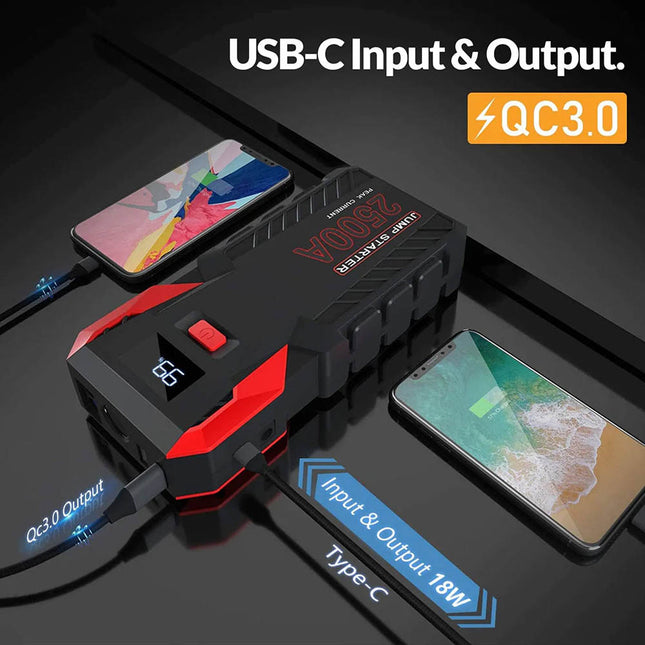 Powerhouse 20000mAh 2500A Lithium Automotive Battery Jumpstarter Pack M8195B