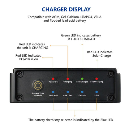 Powerhouse 40A DC To DC Dual Battery Charger With Solar Input N2089