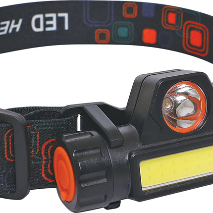 120 Lumen LED Headband Torch X0203