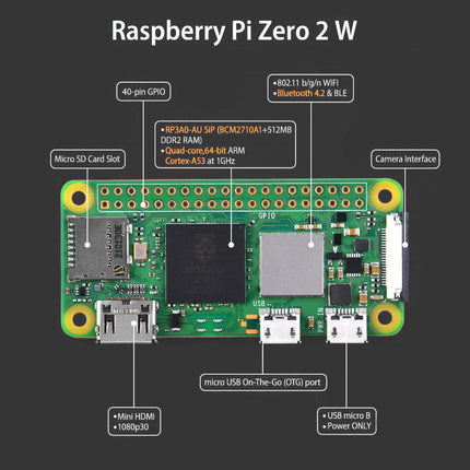 Raspberry Pi Zero 2 W Essentials Kit Z6296