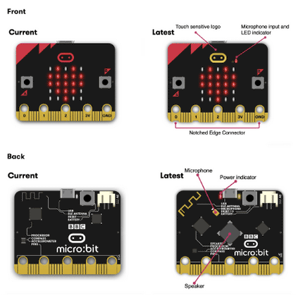 BBC Micro:bit Board V2.21 Go Kit Z6440B