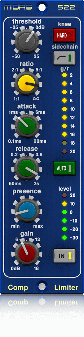 Midas 500 Series Compressor Limiter 522